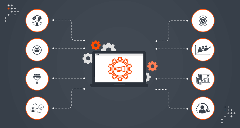 KesriAnalytics - Business Intelligence Platform